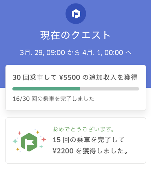 クエストで稼ごう